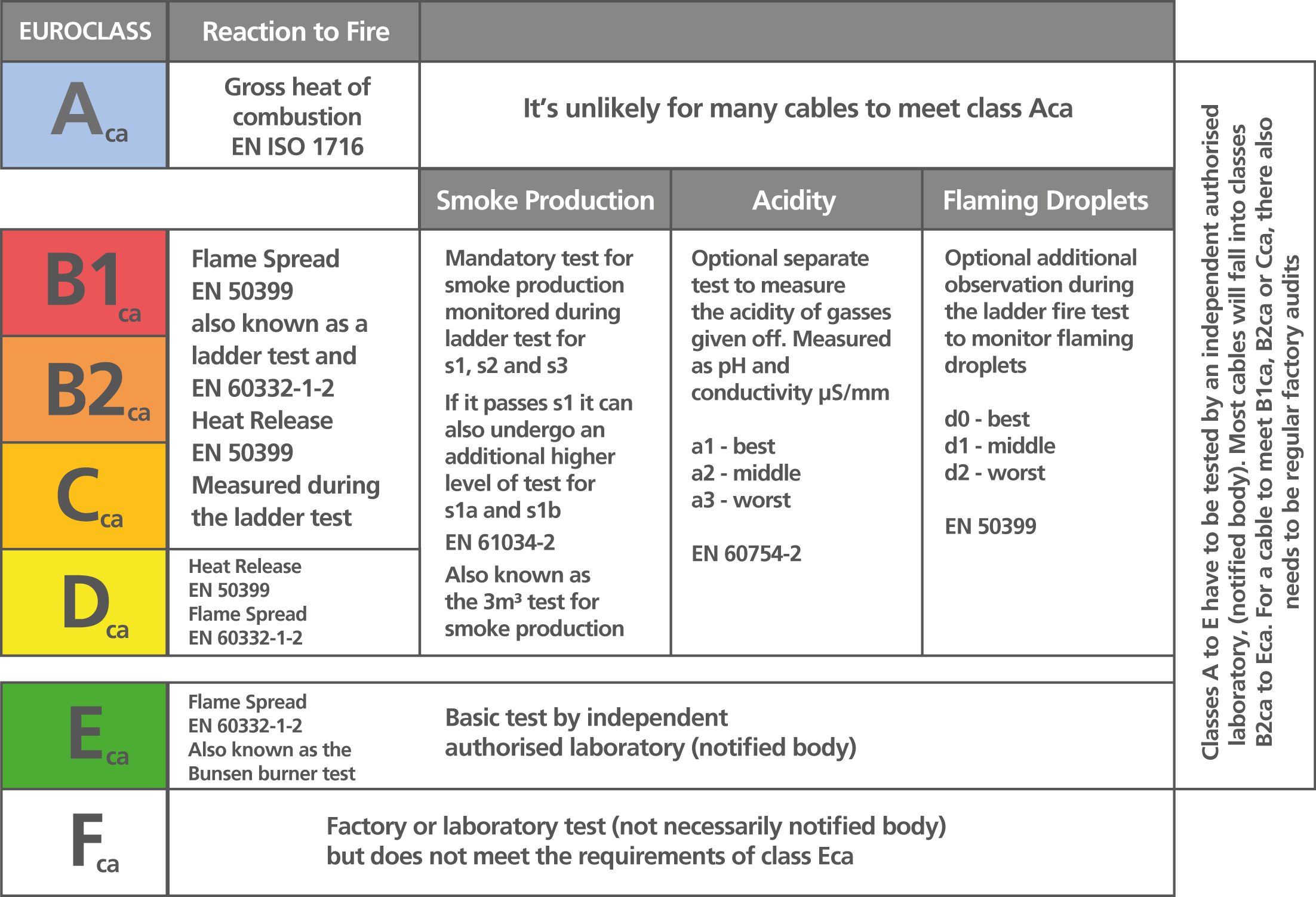 Data Cabling Birmingham Network Cabling Service in Birmingham